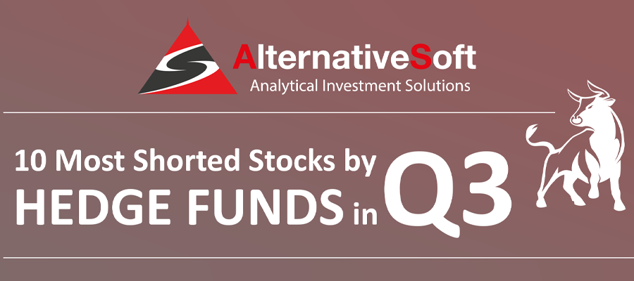 10 Most Shorted Stocks by Hedge Funds in Q3