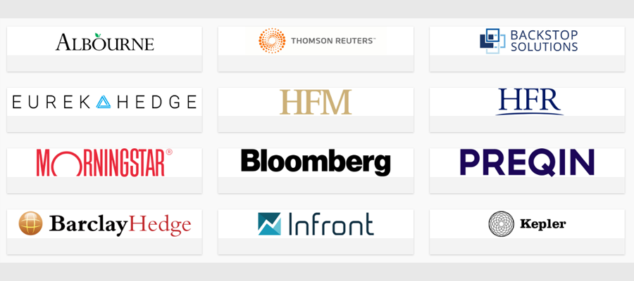 Portfolio Management Reports