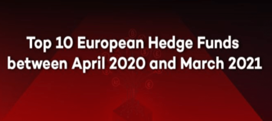 Top 10 European hedge funds based on performance between April 2020 and March 2021