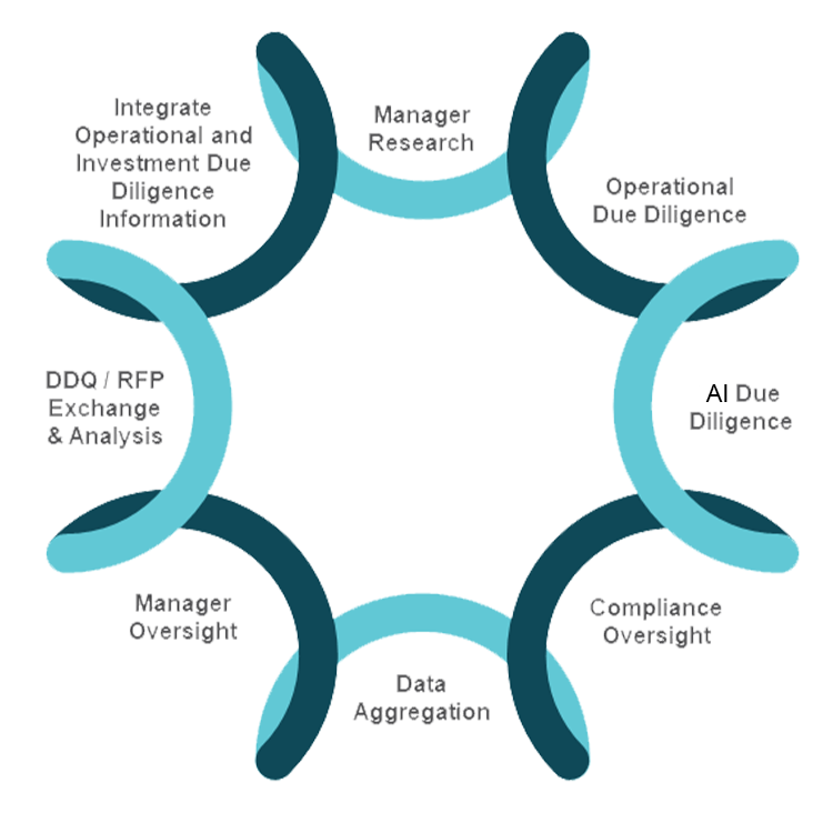 Why Choose AlternativeSoft